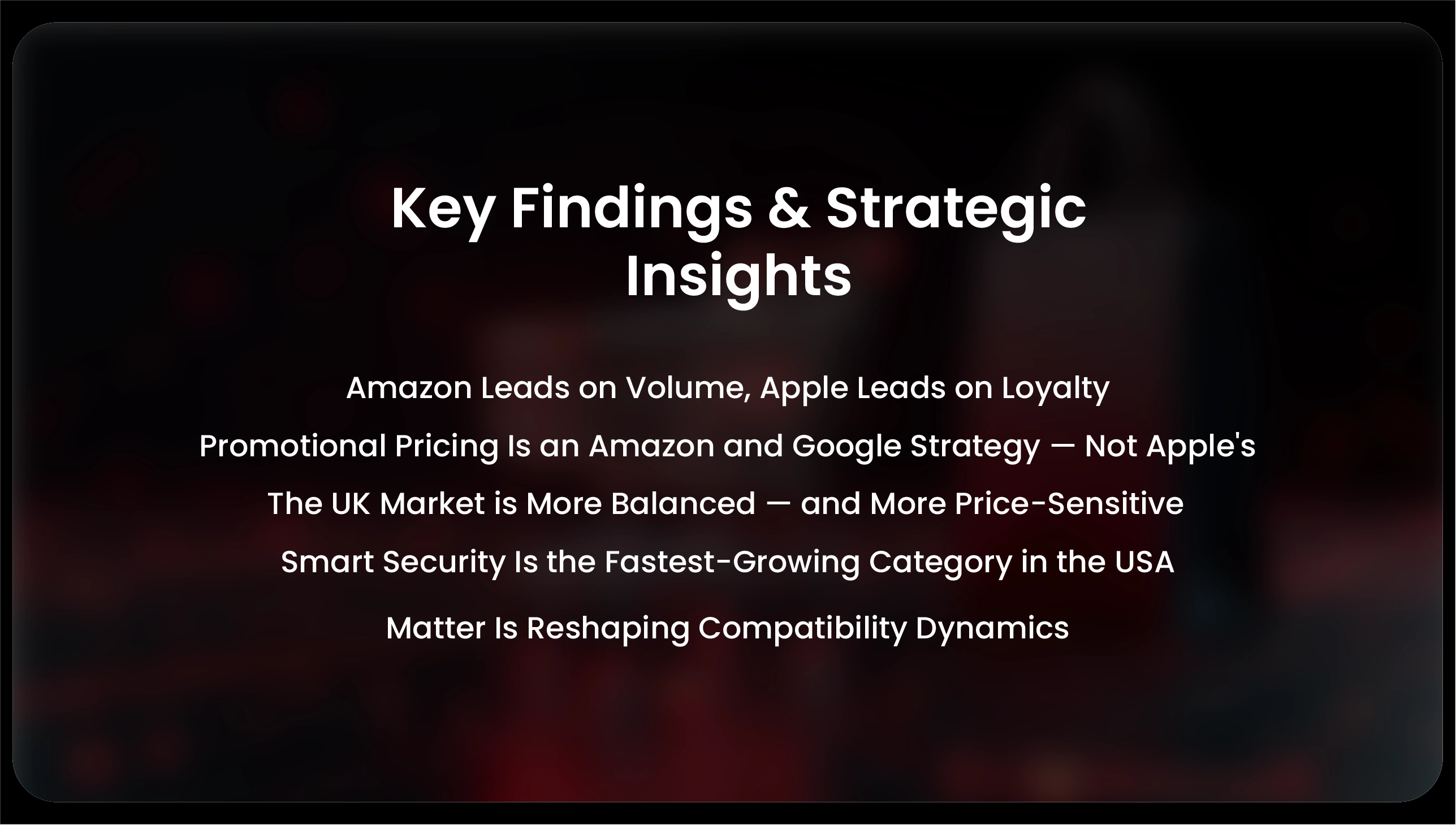 Key Findings & Strategic Insights